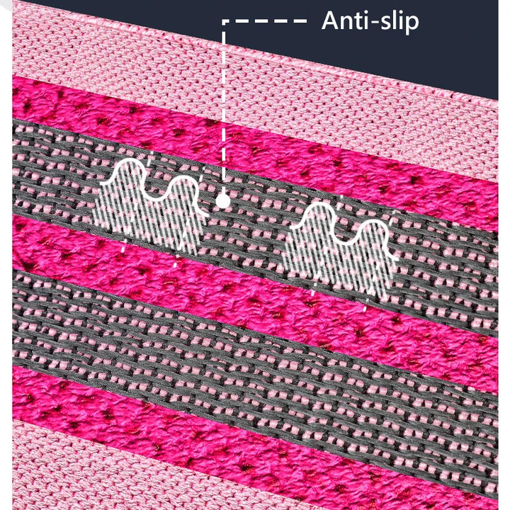 Resistance Elastic Band for Home Exercise Equipment