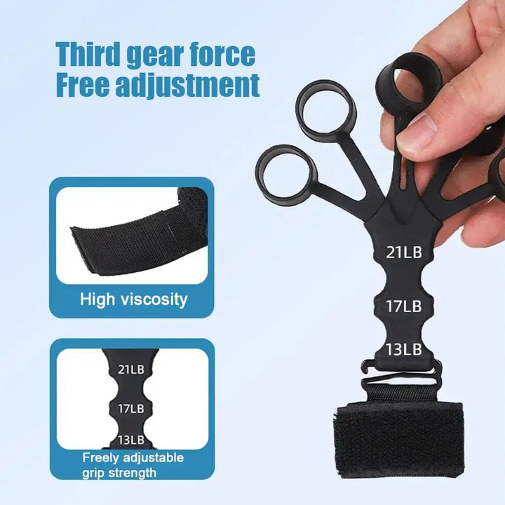 Adjustable 5-Finger Hand & Forearm Strength Trainer for Rehabilitation and Power