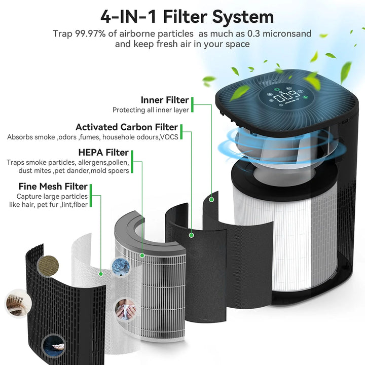 Portable H13 HEPA Air Purifier - Quiet Air Cleaner with PM2.5 Filter & Sleep Music for Bedroom