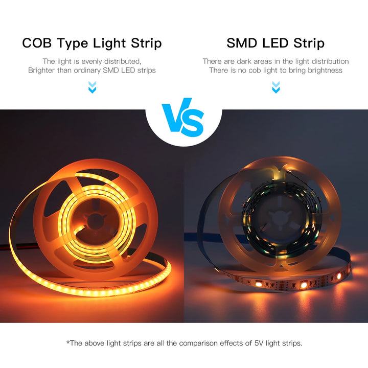 LED Strip RGB Dimmable 5V  For Smart Gateway Hue Bridge Alexa Google Voice Control
