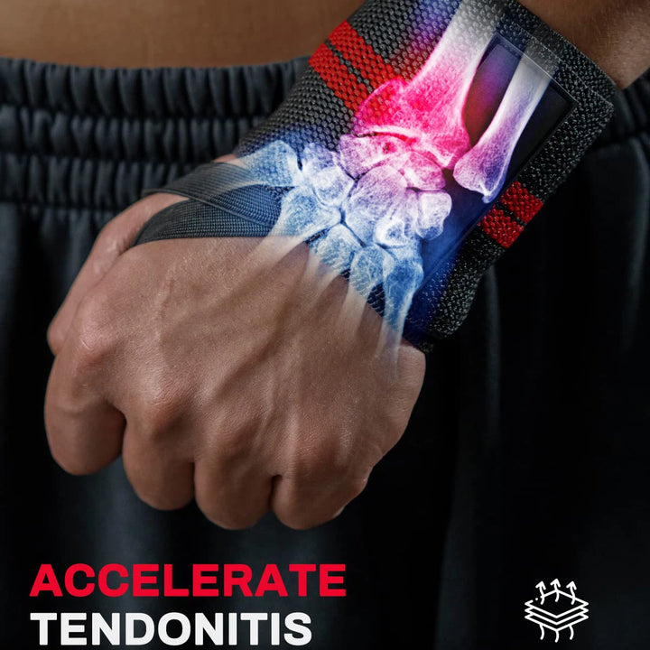 Pair of Extra Strength Wrist Support Wraps - Weightlifting, Fitness Training, Custom Logo