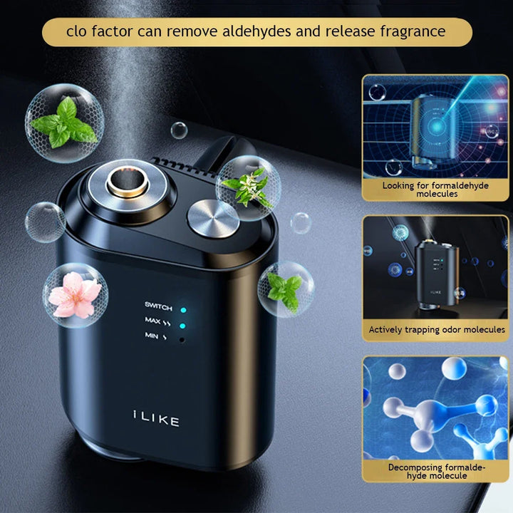 Smart Car Air Humidifier & Perfume Spray - Automatic Ultrasonic Air Freshener and Purifier