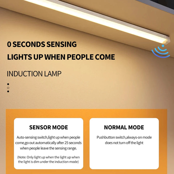 USB Rechargeable Motion Sensor LED Cabinet Light – Wireless Night Lamp for Home, Stairs, and Wardrobe