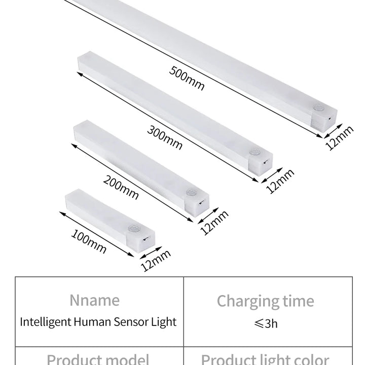 USB Rechargeable Motion Sensor LED Cabinet Light – Wireless Night Lamp for Home, Stairs, and Wardrobe