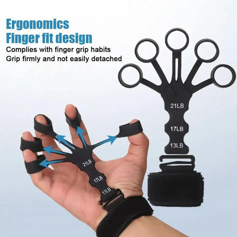 Adjustable 5-Finger Hand & Forearm Strength Trainer for Rehabilitation and Power
