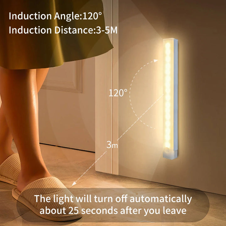 USB Rechargeable Motion Sensor LED Cabinet Light – Wireless Night Lamp for Home, Stairs, and Wardrobe