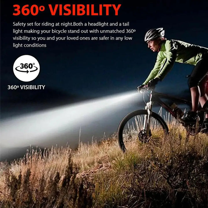 Front Bike Light – USB Rechargeable, LED Headlight with Power Display, Waterproof