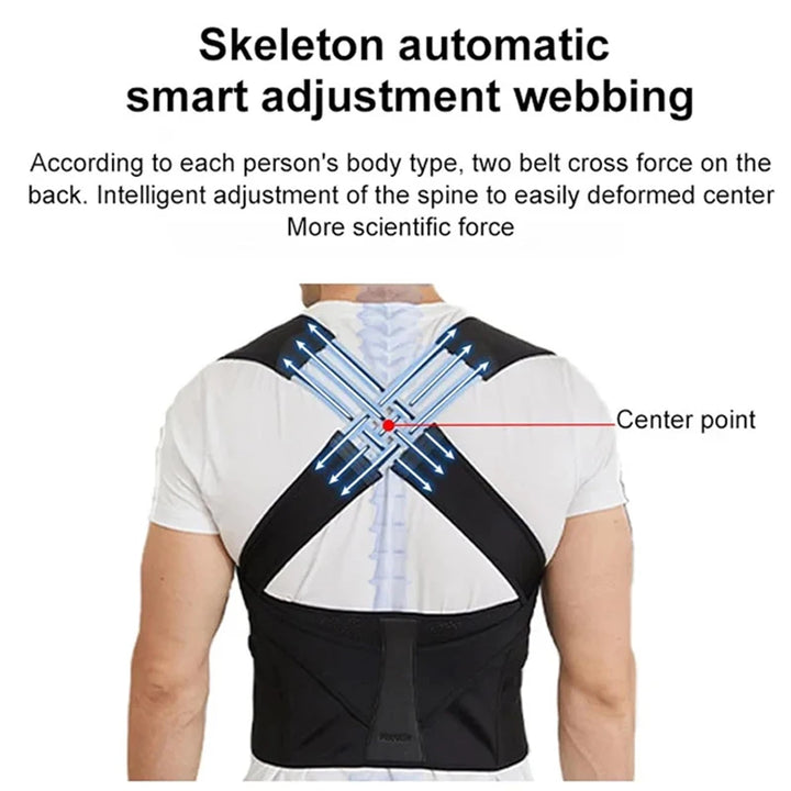Adjustable Back Posture Corrector - Breathable Support Brace for Women, Students & Kids