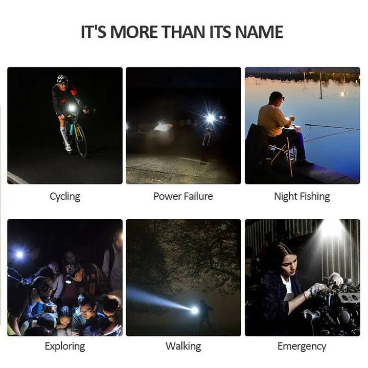 Front Bike Light – USB Rechargeable, LED Headlight with Power Display, Waterproof