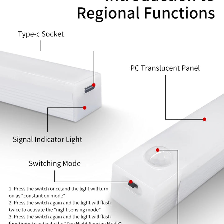 USB Rechargeable Motion Sensor LED Cabinet Light – Wireless Night Lamp for Home, Stairs, and Wardrobe