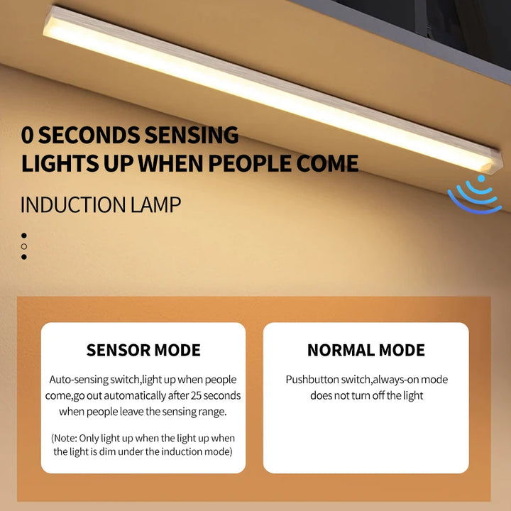 USB Rechargeable Motion Sensor LED Cabinet Light – Wireless Night Lamp for Home, Stairs, and Wardrobe