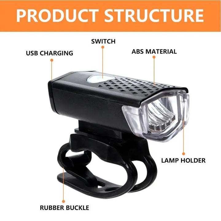 Front Bike Light – USB Rechargeable, LED Headlight with Power Display, Waterproof