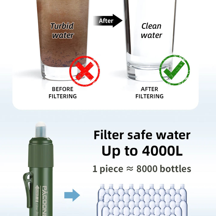 PACOONE Mini Camping Water Filter Straw – TUP Carbon Fiber Water Bag for Survival & Emergency Supplies