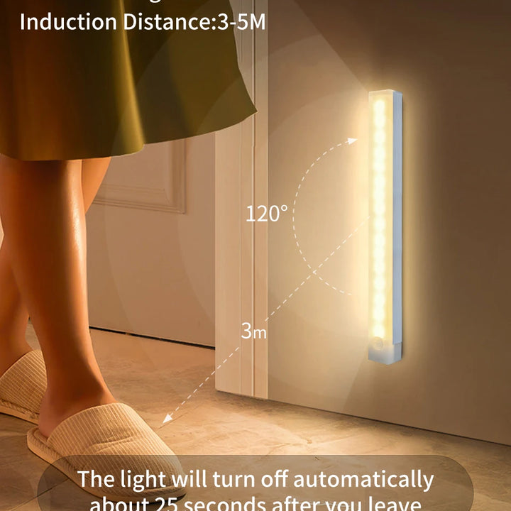 USB Rechargeable Motion Sensor LED Cabinet Light – Wireless Night Lamp for Home, Stairs, and Wardrobe