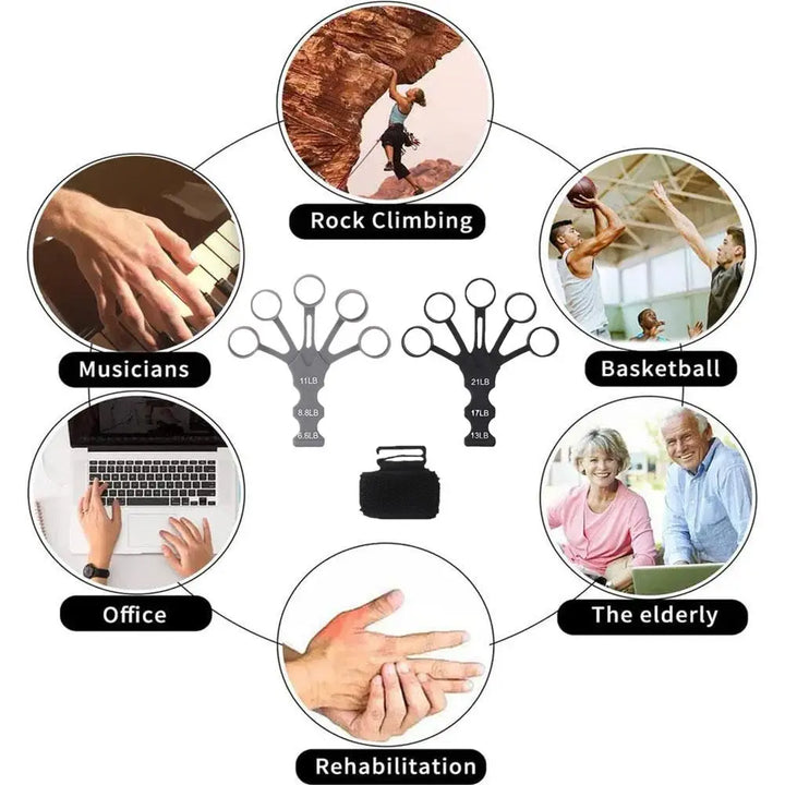 Adjustable 5-Finger Hand & Forearm Strength Trainer for Rehabilitation and Power
