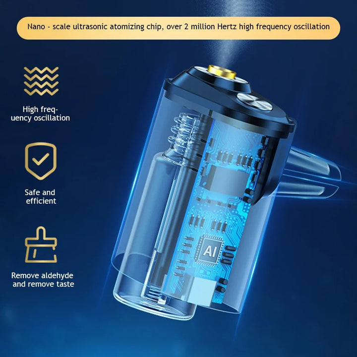 Smart Car Air Humidifier & Perfume Spray - Automatic Ultrasonic Air Freshener and Purifier